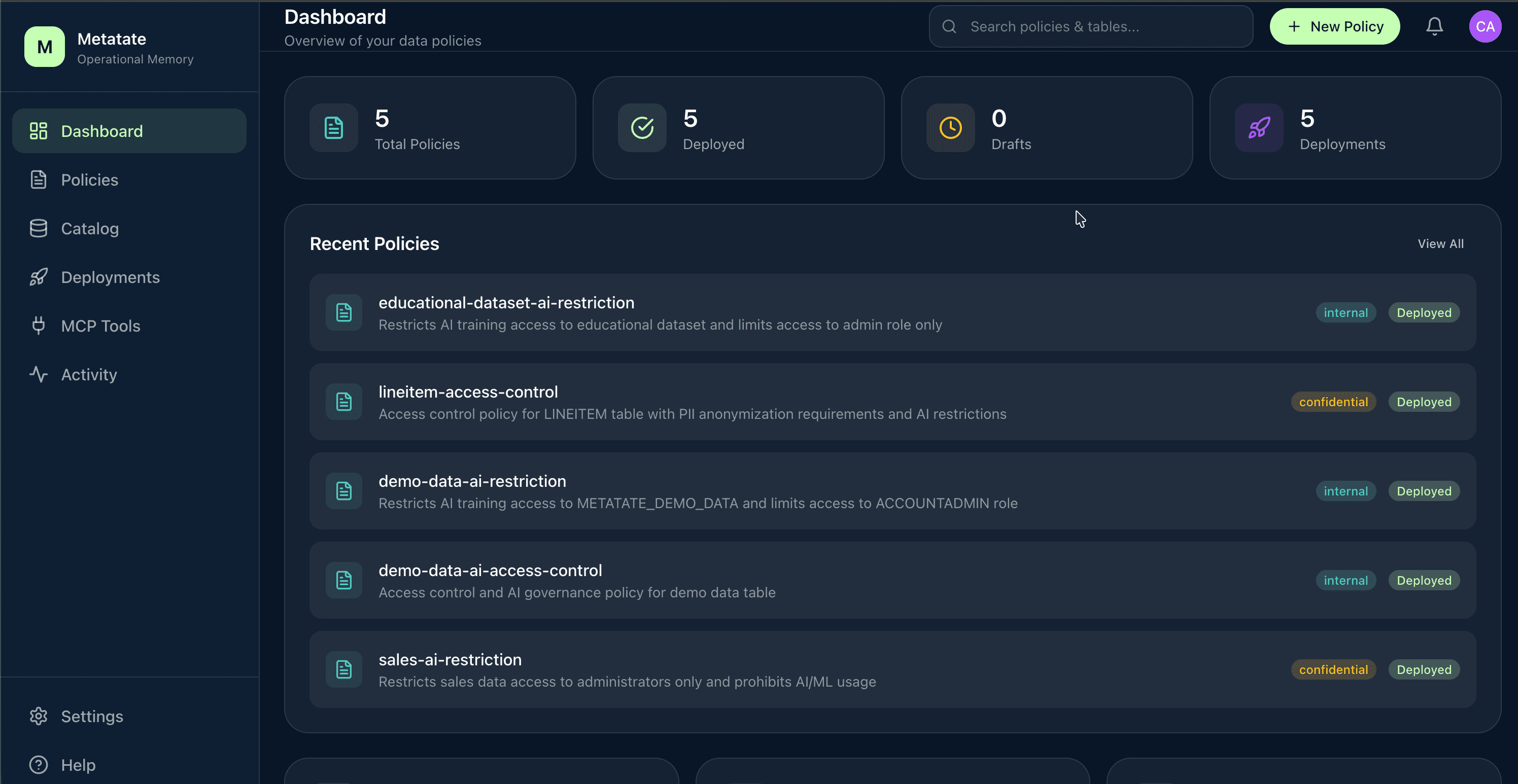 Metatate Dashboard — policy overview with metrics and recent policies